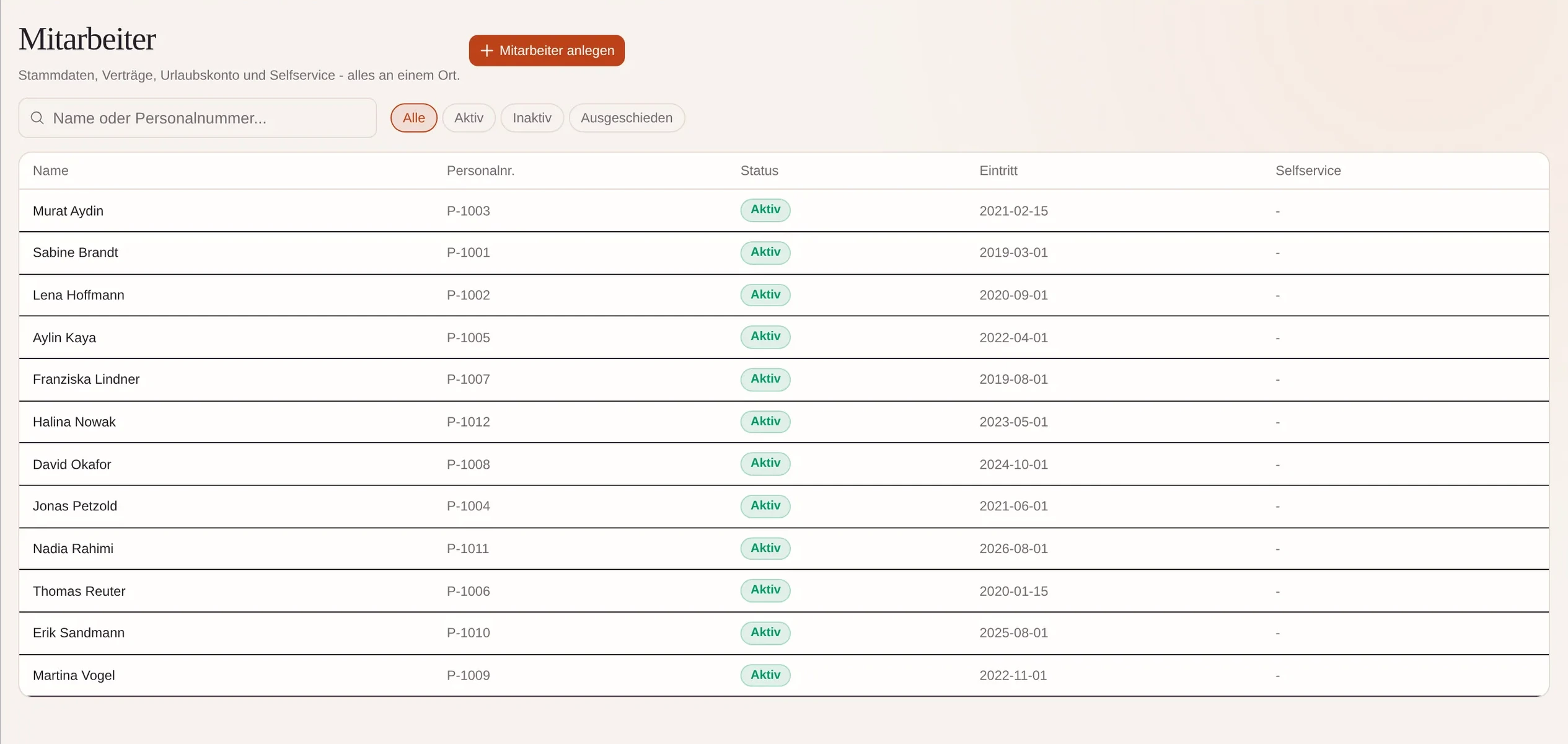 Personarium workspace showing an employee list with synthetic sample data